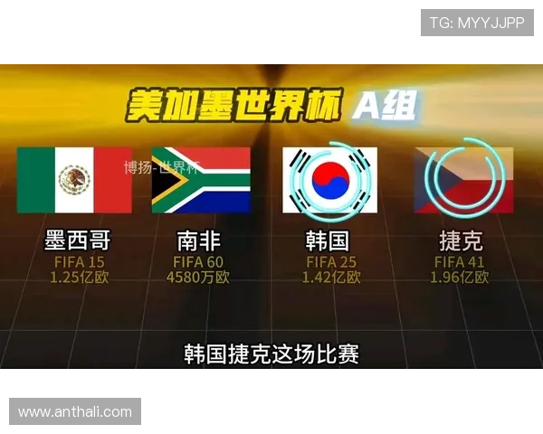 2026年世界杯韩国VS捷克比赛具体开赛时间及直播平台介绍